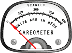 image: careometer